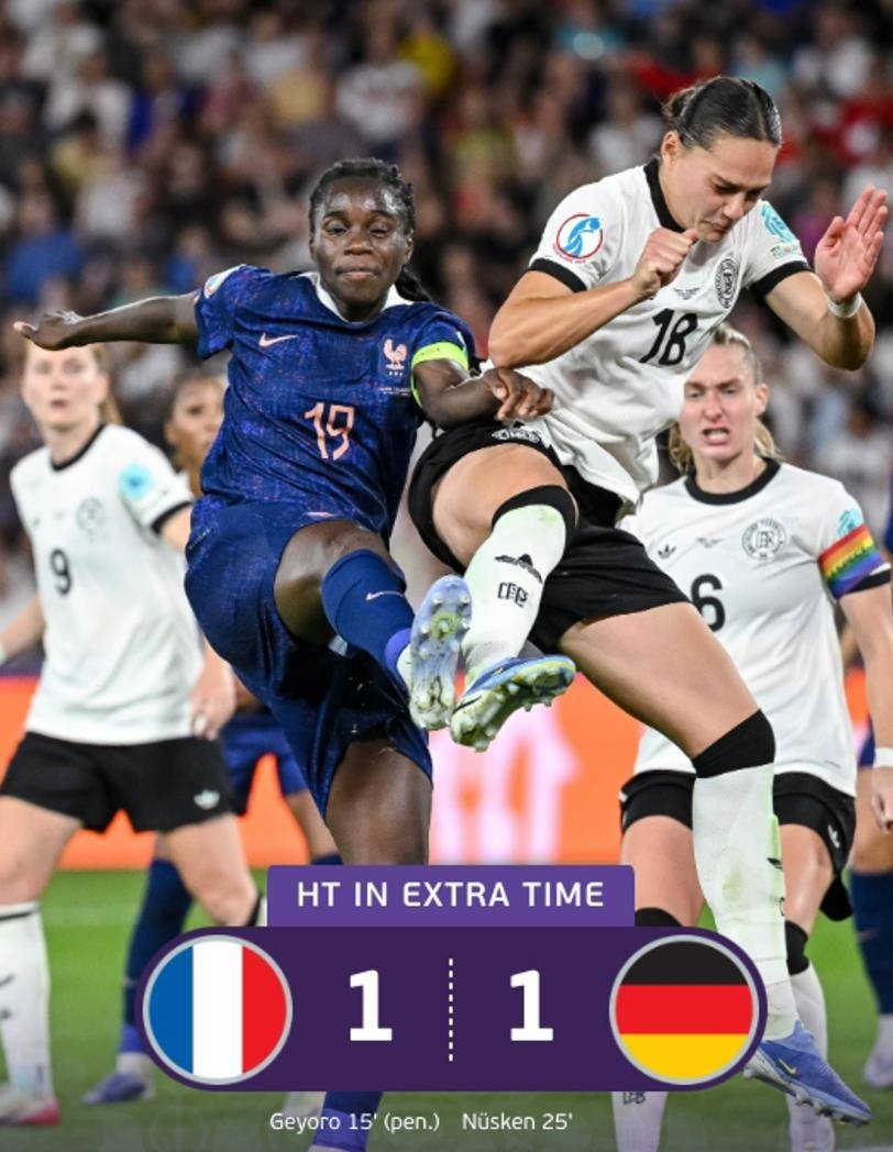 德国女足如虎添翼争取更多胜利 德国女足如虎添翼争取更多胜利