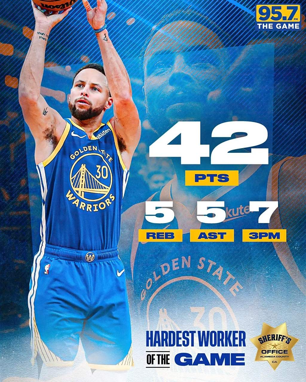 勇士再胜鹈鹕,继续领先西区! 勇士再胜鹈鹕,继续领先西区!